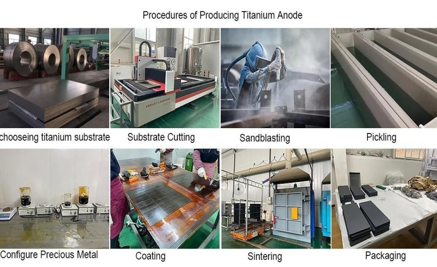 Titanium Anode Coating | NAVI Titanium Titanium Anode Coating | NAVI Titanium